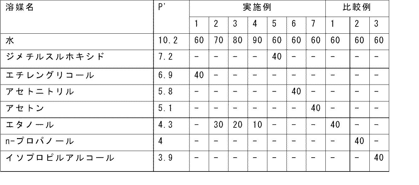 从丰田专利分析MIRAI二代燃料电池中所用高透氧树脂浆料工艺 从丰田专利分析MIRAI二代燃料电池中所用高透氧树脂浆料工艺