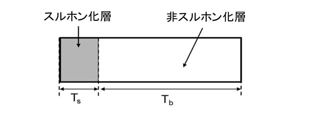 000002